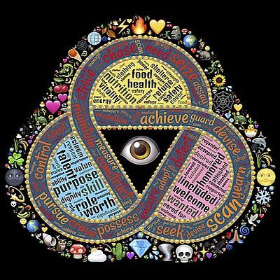 Développement personnel